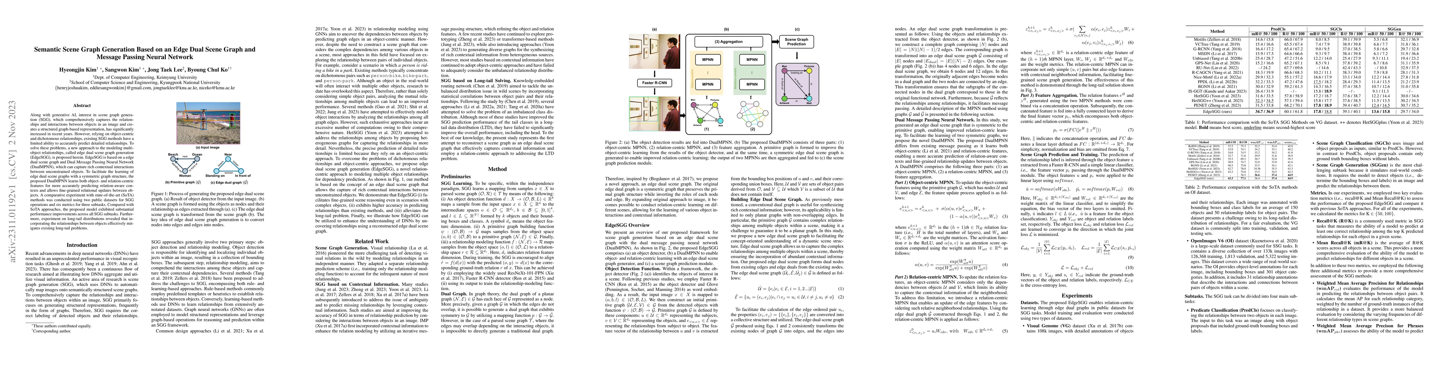 Thumbnail for Semantic Scene Graph Generation Based on an Edge Dual Scene Graph and
  Message Passing Neural Network