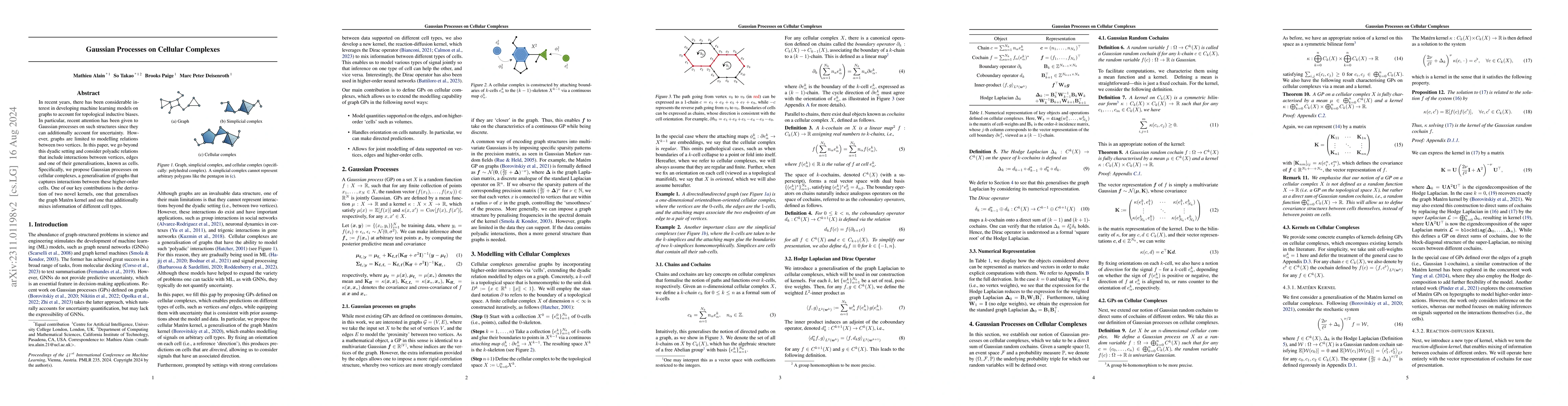 Thumbnail for Gaussian Processes on Cellular Complexes