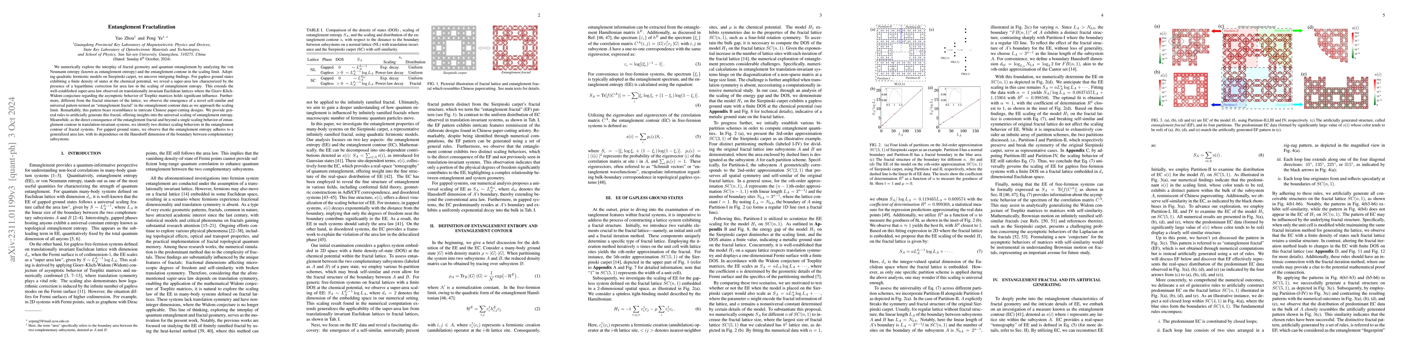 Thumbnail for Quantum Entanglement on Fractal Landscapes