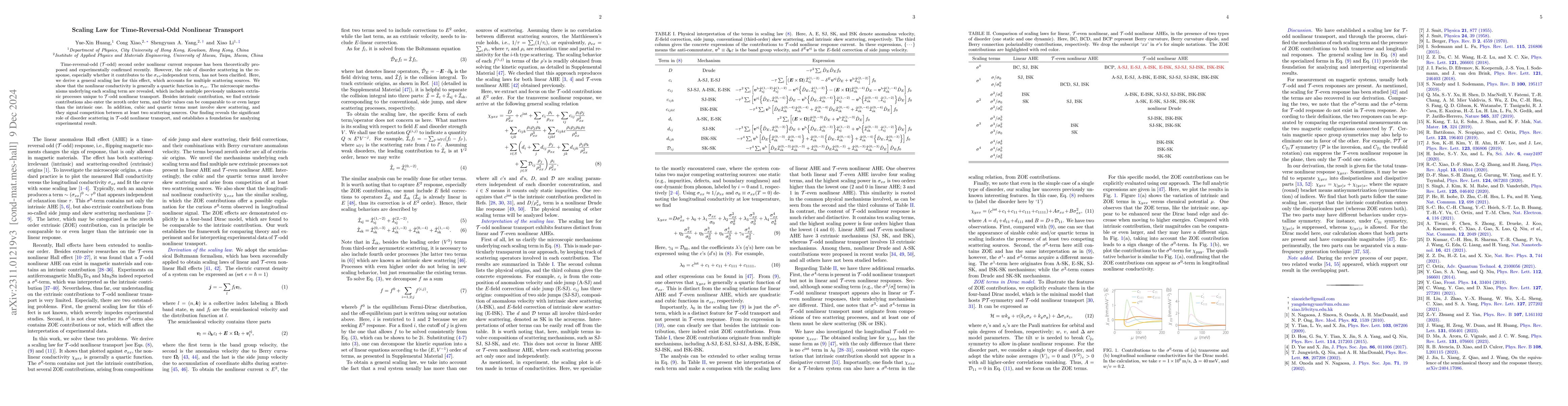 Thumbnail for Scaling Law for Time-Reversal-Odd Nonlinear Transport