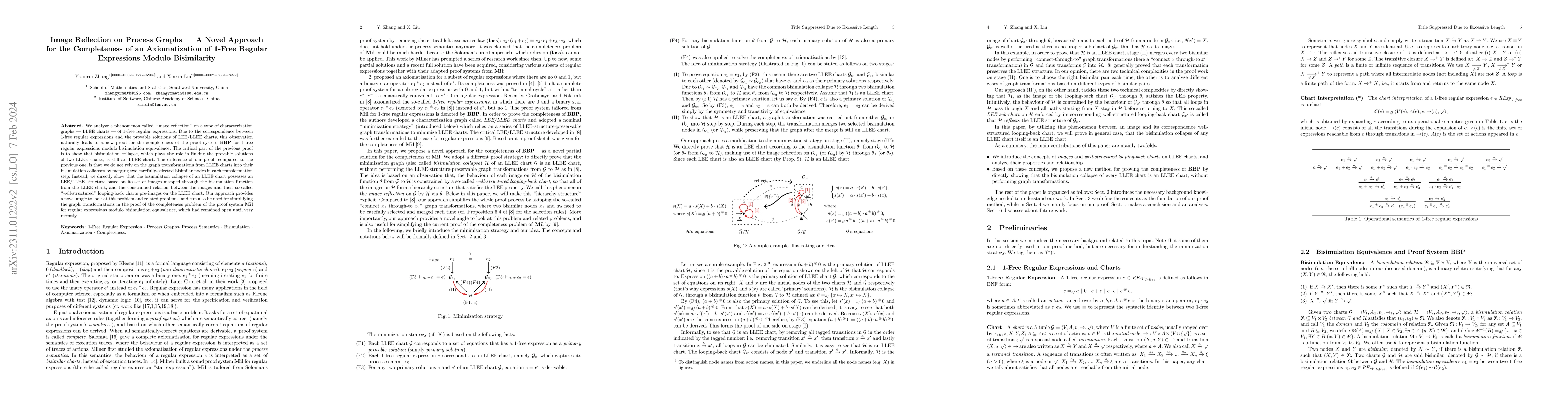 Thumbnail for Image Reflection on Process Graphs -- A Novel Approach for the
  Completeness of an Axiomatization of 1-Free Regular Expressions Modulo
  Bisimilarity