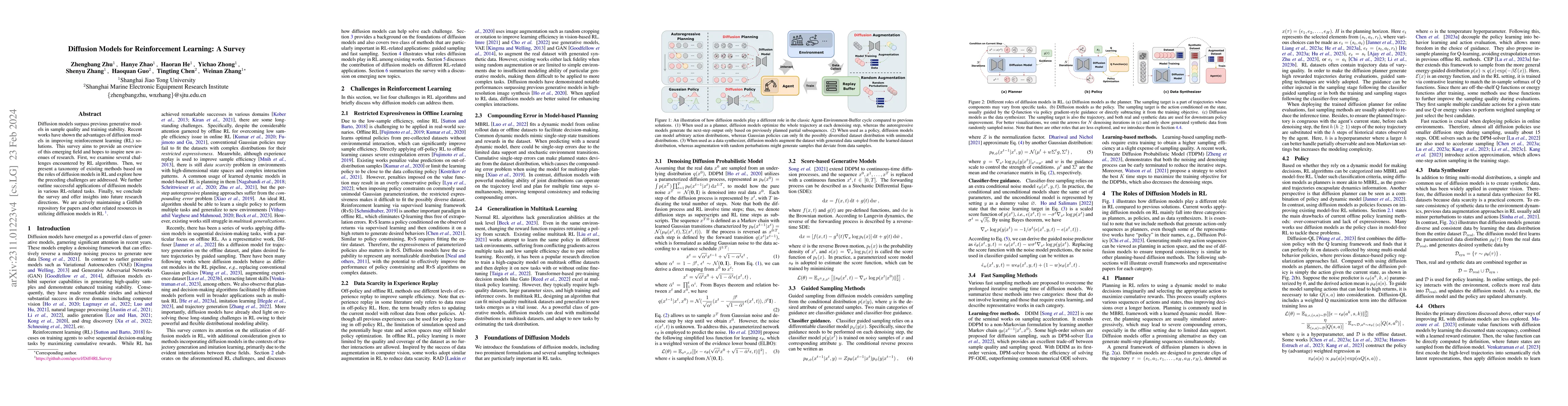 Thumbnail for Diffusion Models for Reinforcement Learning: A Survey