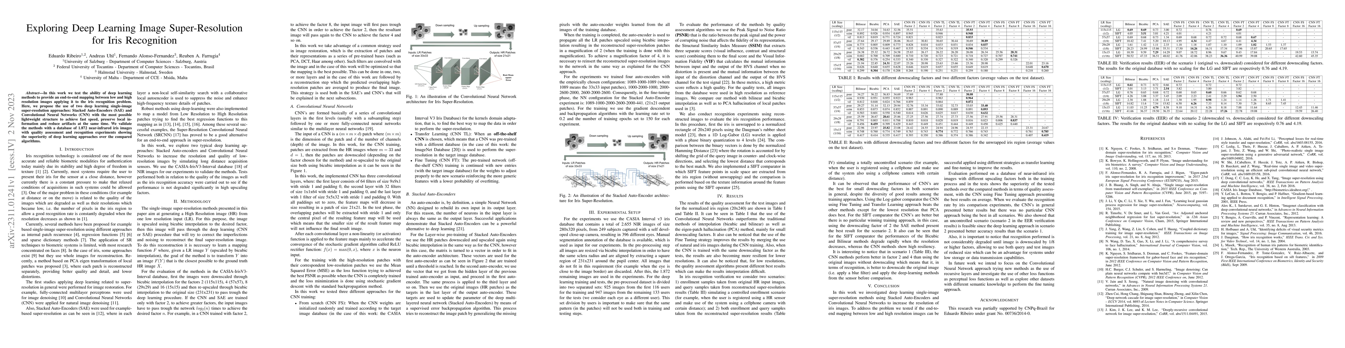 Thumbnail for Exploring Deep Learning Image Super-Resolution for Iris Recognition