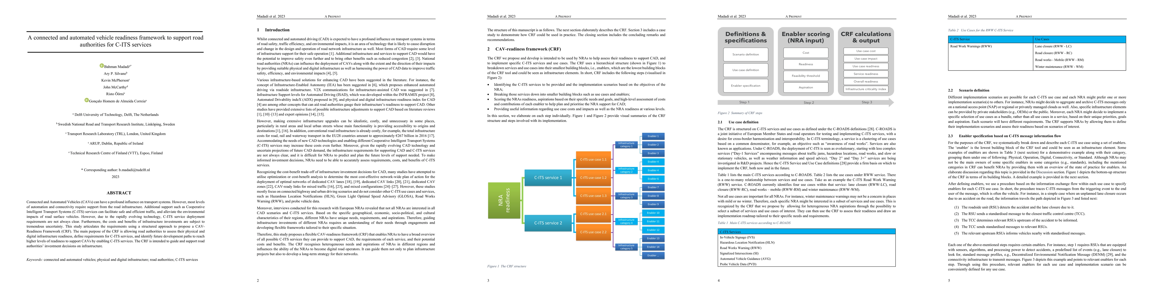 Thumbnail for A connected and automated vehicle readiness framework to support road
  authorities for C-ITS services