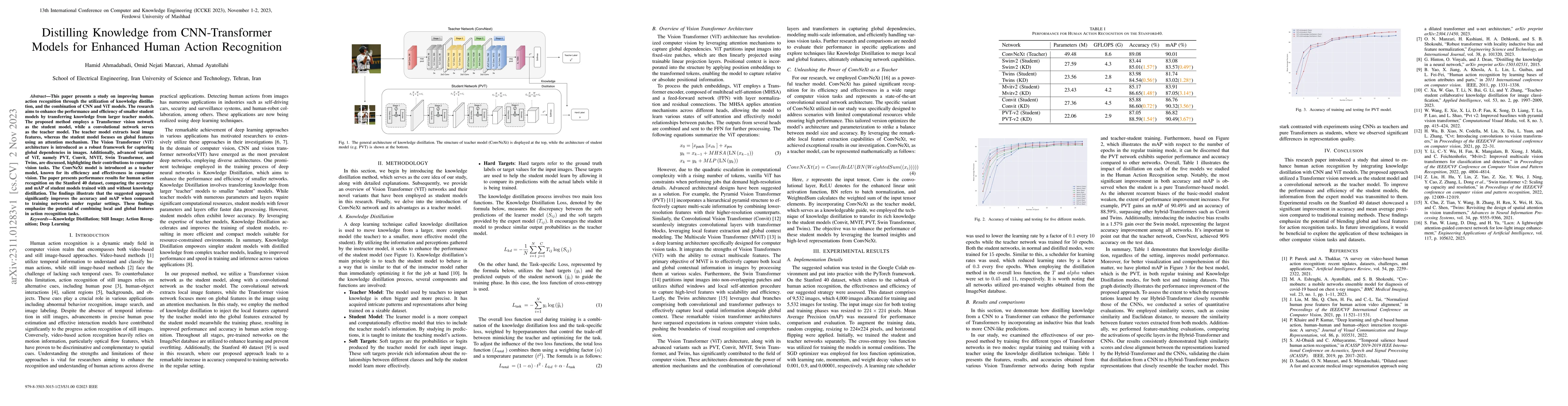 Thumbnail for Distilling Knowledge from CNN-Transformer Models for Enhanced Human
  Action Recognition