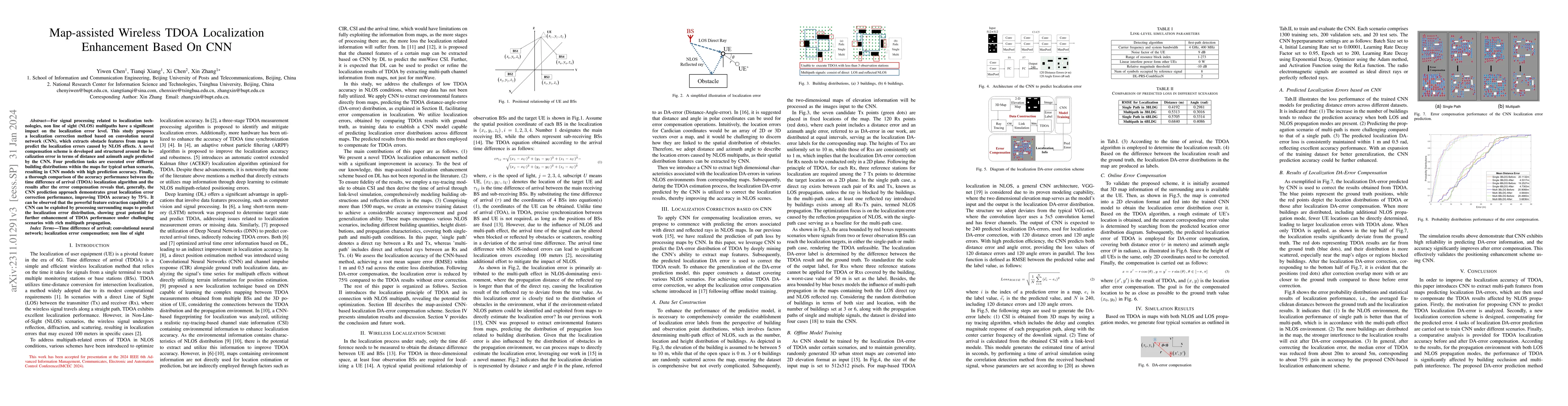 Thumbnail for Map-assisted TDOA Localization Enhancement Based On CNN