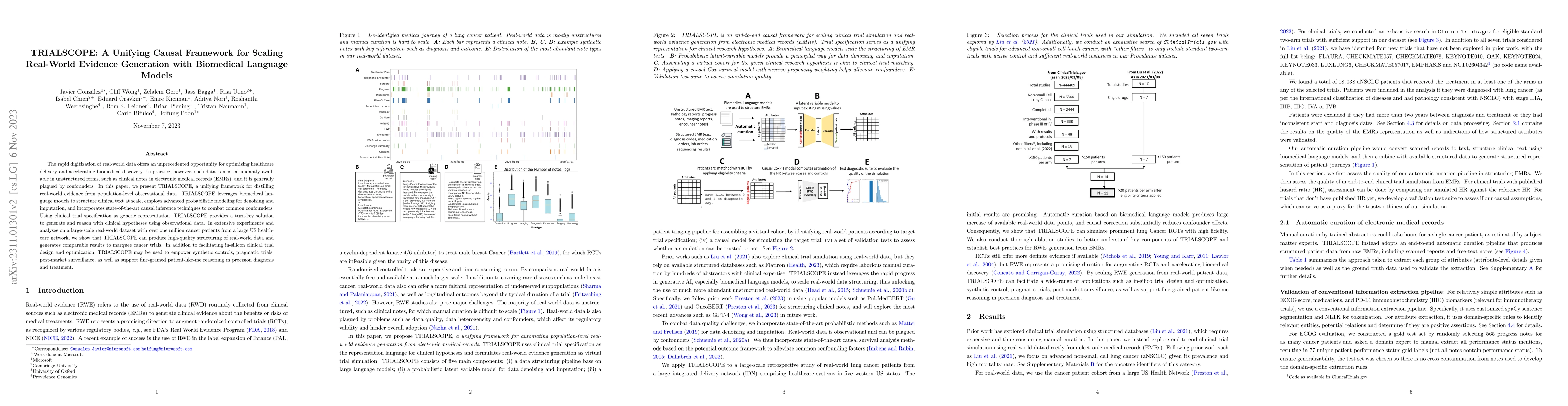 Thumbnail for TRIALSCOPE: A Unifying Causal Framework for Scaling Real-World Evidence
  Generation with Biomedical Language Models