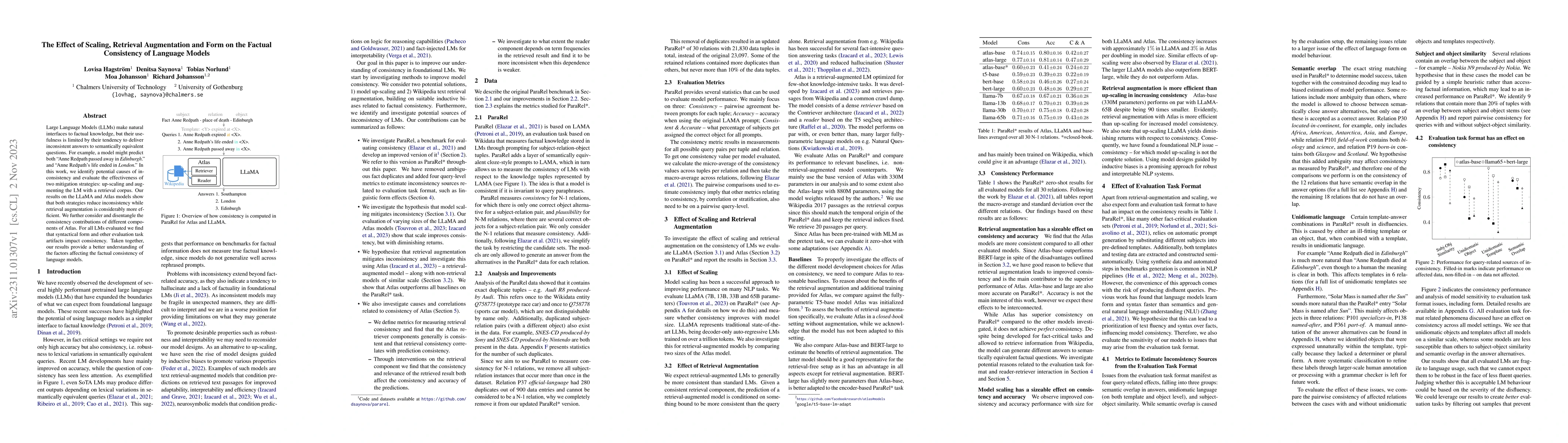 Thumbnail for The Effect of Scaling, Retrieval Augmentation and Form on the Factual
  Consistency of Language Models
