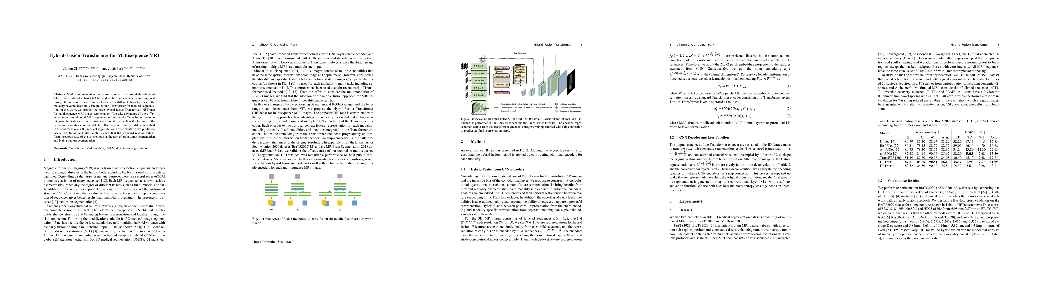 Thumbnail for Hybrid-Fusion Transformer for Multisequence MRI