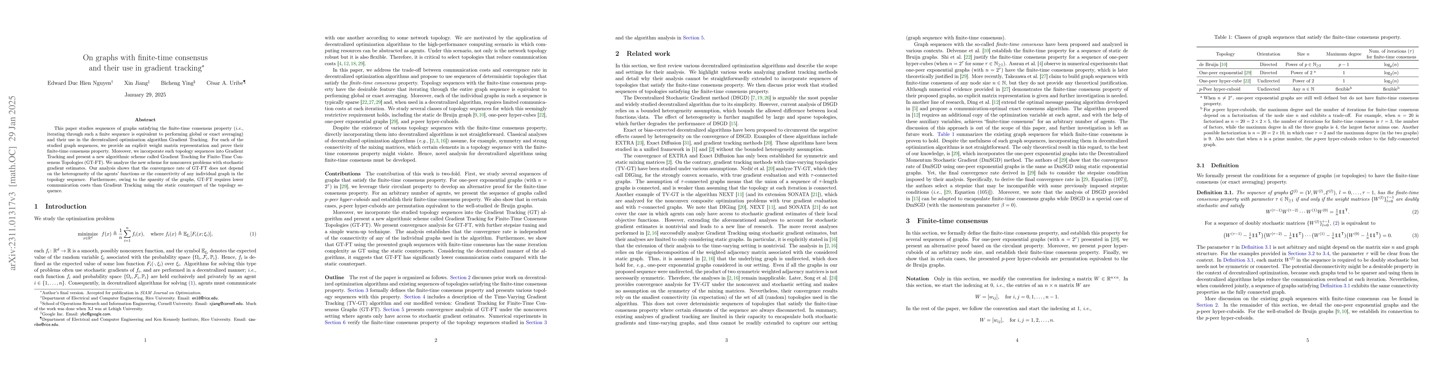 Thumbnail for On Graphs with Finite-Time Consensus and Their Use in Gradient Tracking