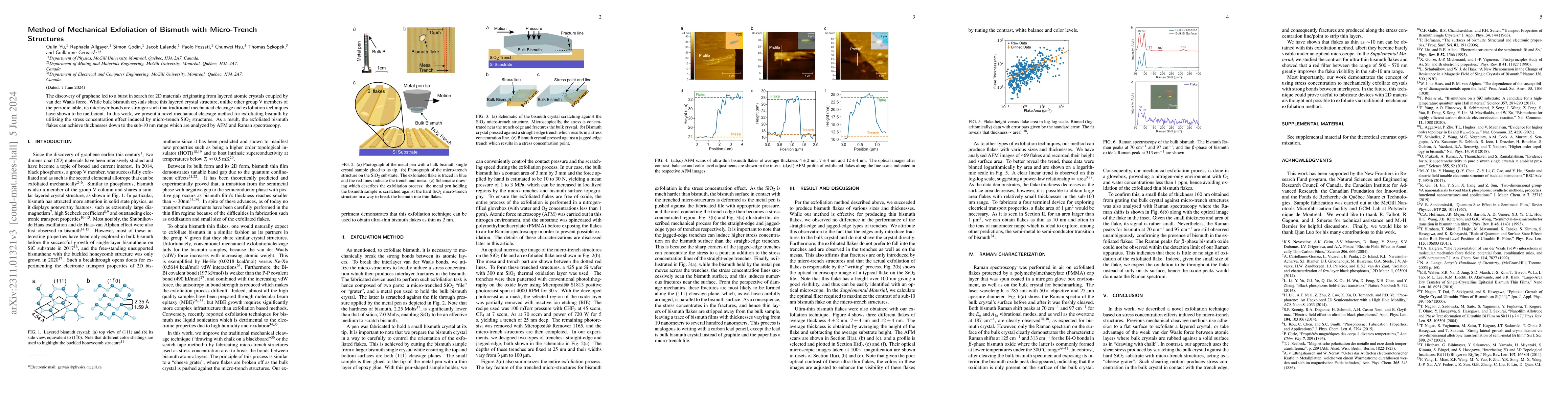 Thumbnail for Method of Mechanical Exfoliation of Bismuth with Micro-Trench Structures