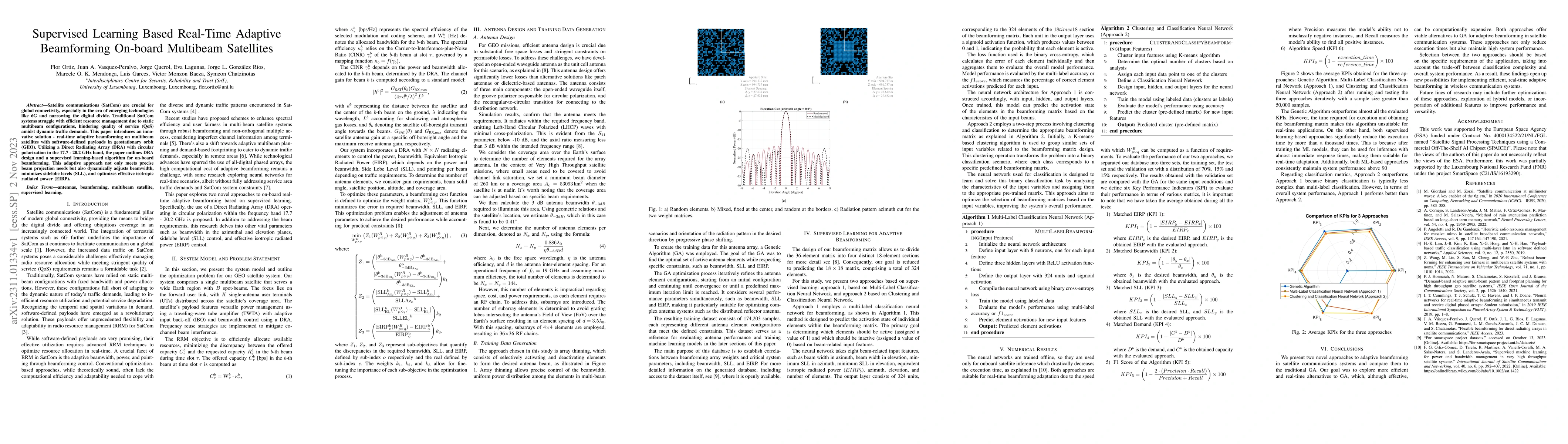 Thumbnail for Supervised Learning Based Real-Time Adaptive Beamforming On-board
  Multibeam Satellites