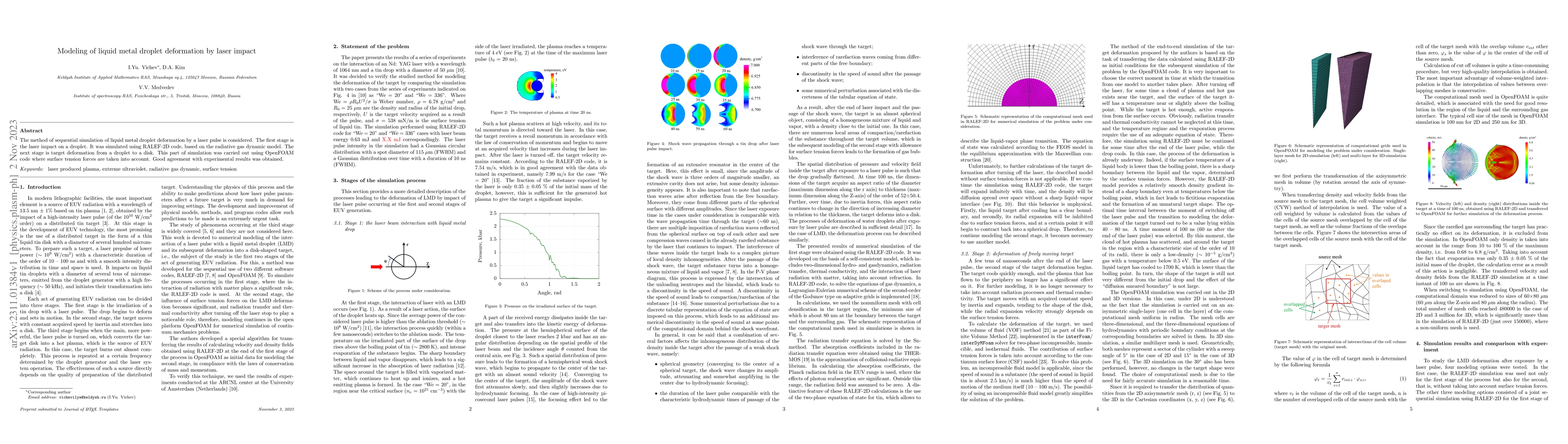 Thumbnail for Modeling of liquid metal droplet deformation by laser impact