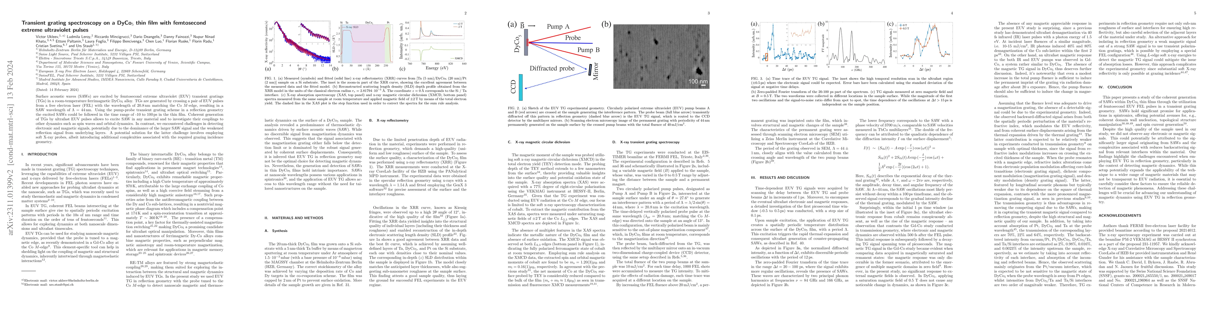 Thumbnail for Transient grating spectroscopy on a DyCo$_5$ thin film with femtosecond
  extreme ultraviolet pulses
