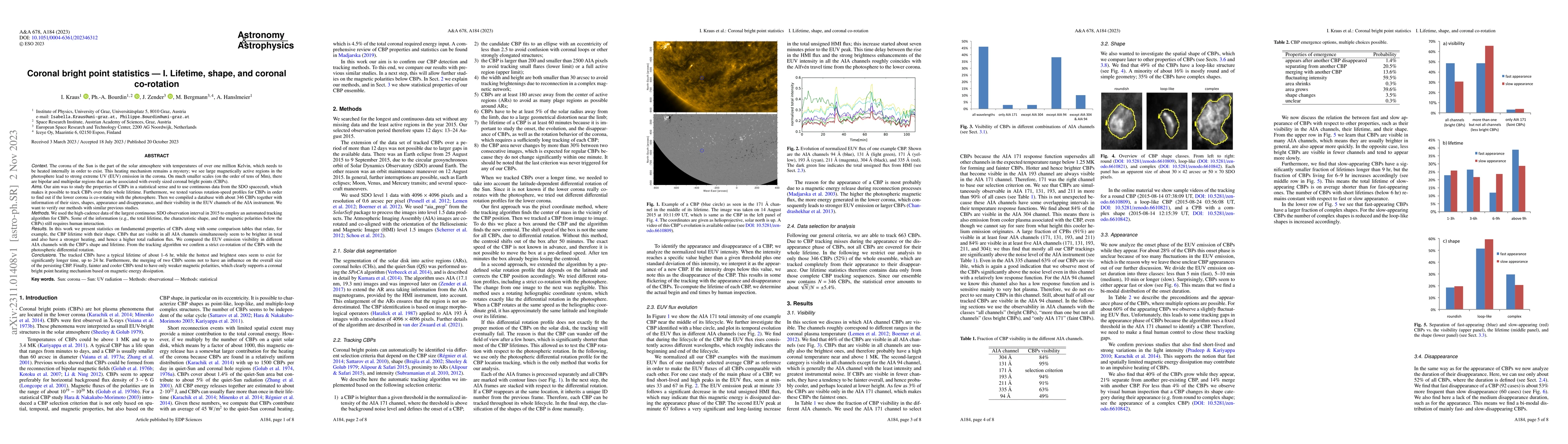 Thumbnail for Coronal bright point statistics I. Lifetime, shape, and coronal
  co-rotation