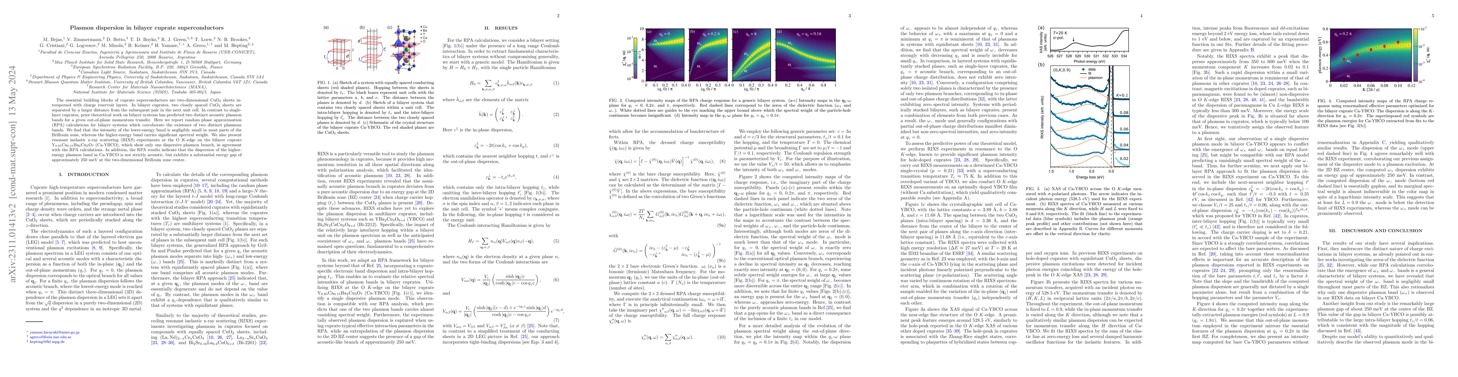 Thumbnail for Plasmon dispersion in bilayer cuprate superconductors