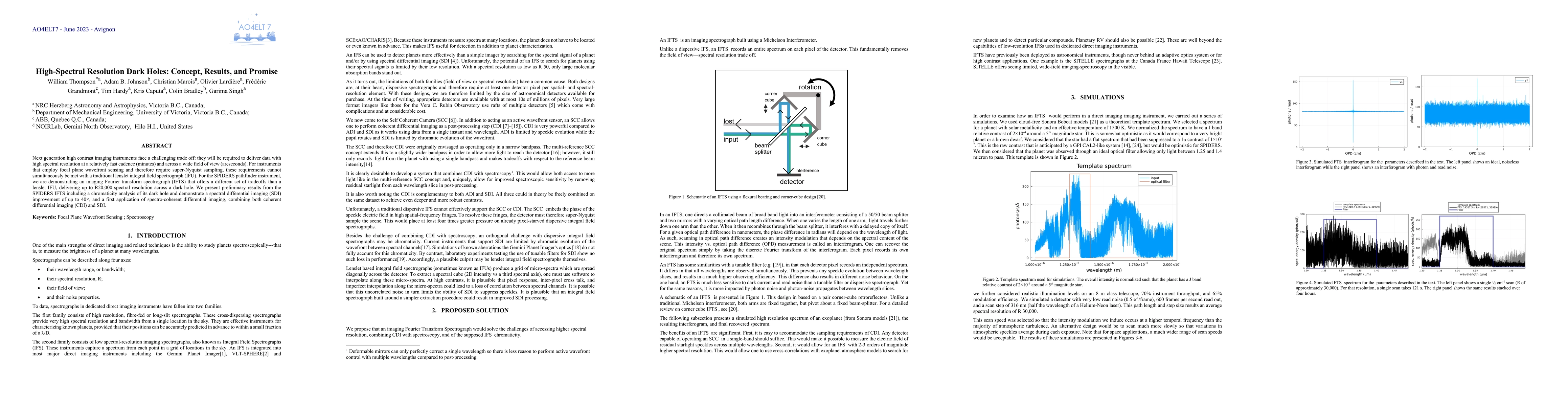 Thumbnail for High-Spectral Resolution Dark Holes: Concept, Results, and Promise