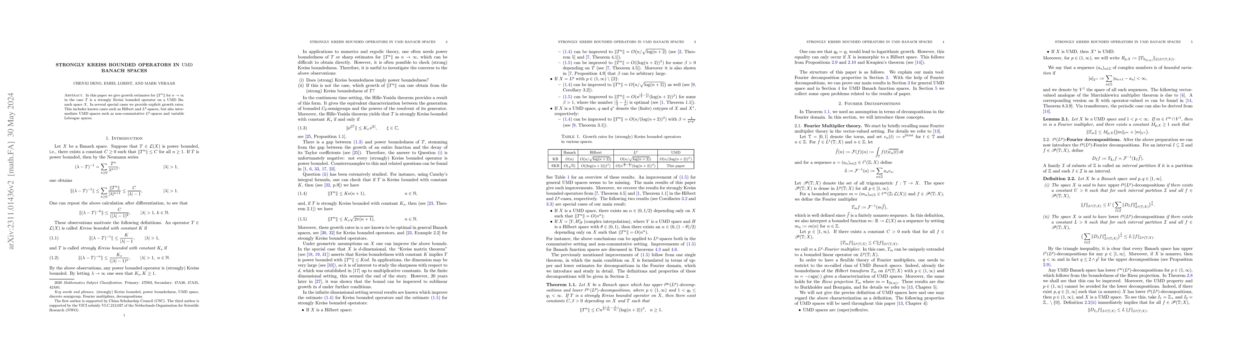 Thumbnail for Strongly Kreiss Bounded Operators in UMD Banach Spaces