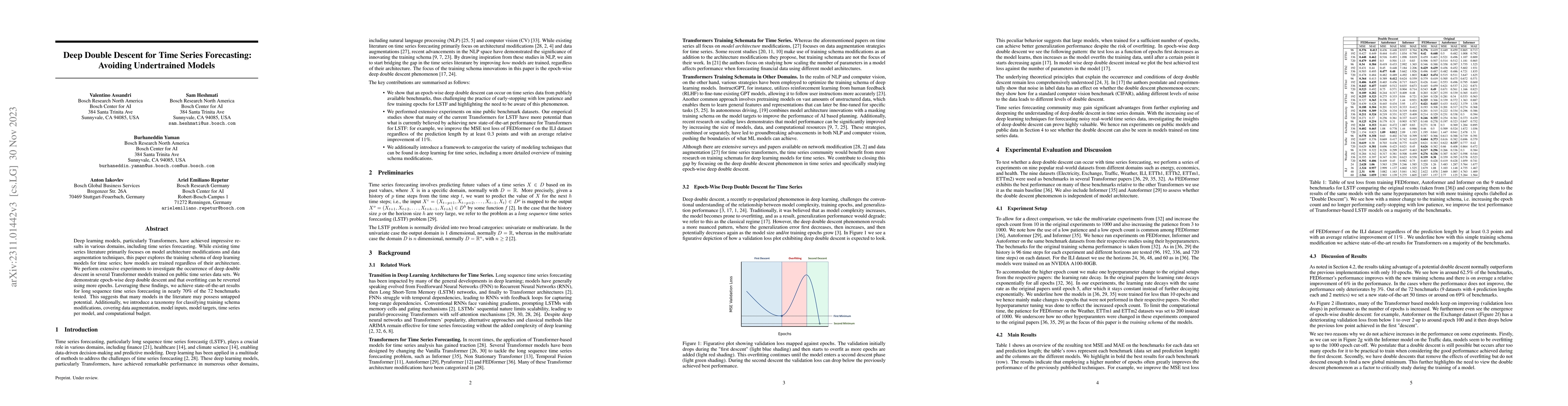 Thumbnail for Deep Double Descent for Time Series Forecasting: Avoiding Undertrained
  Models
