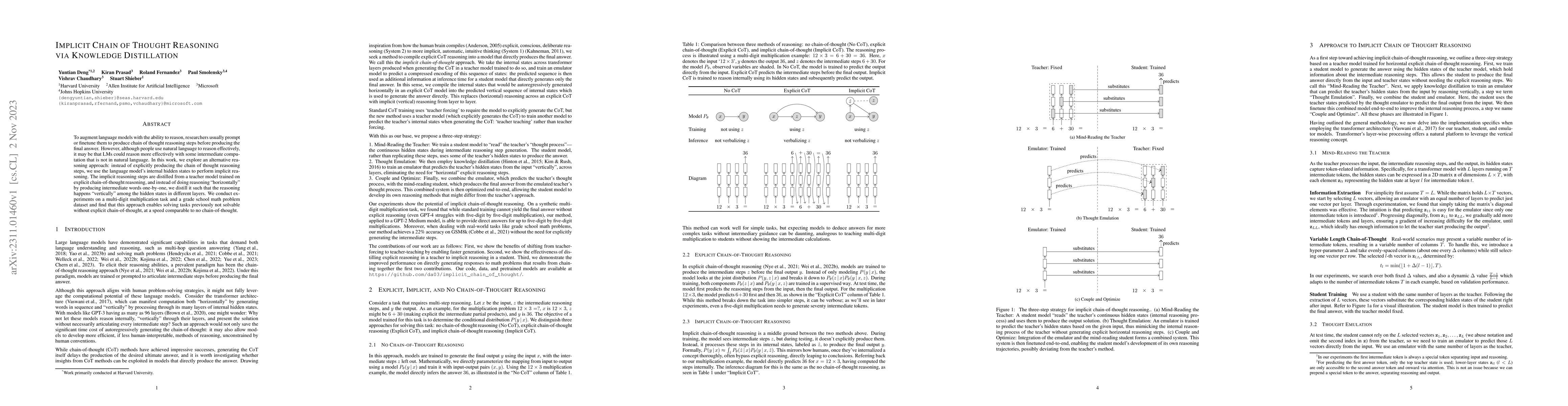 Thumbnail for Implicit Chain of Thought Reasoning via Knowledge Distillation