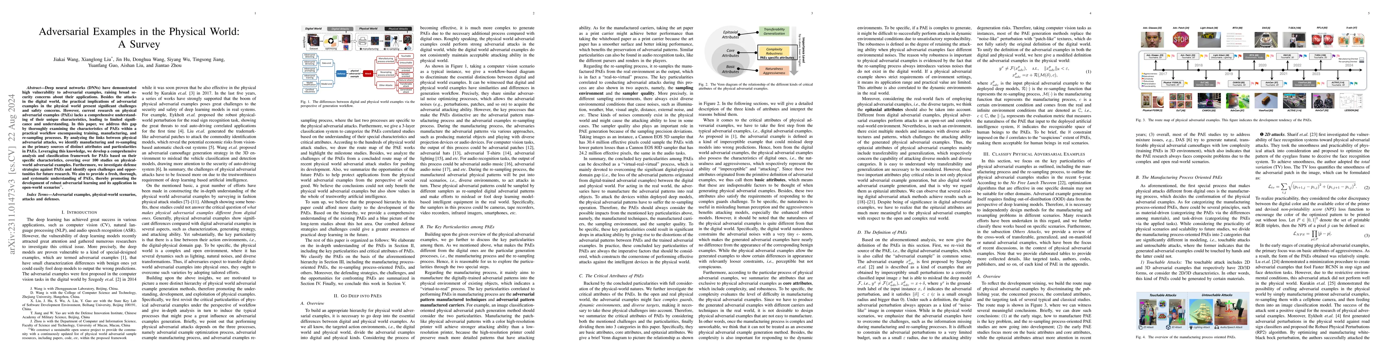 Thumbnail for Adversarial Examples in the Physical World: A Survey