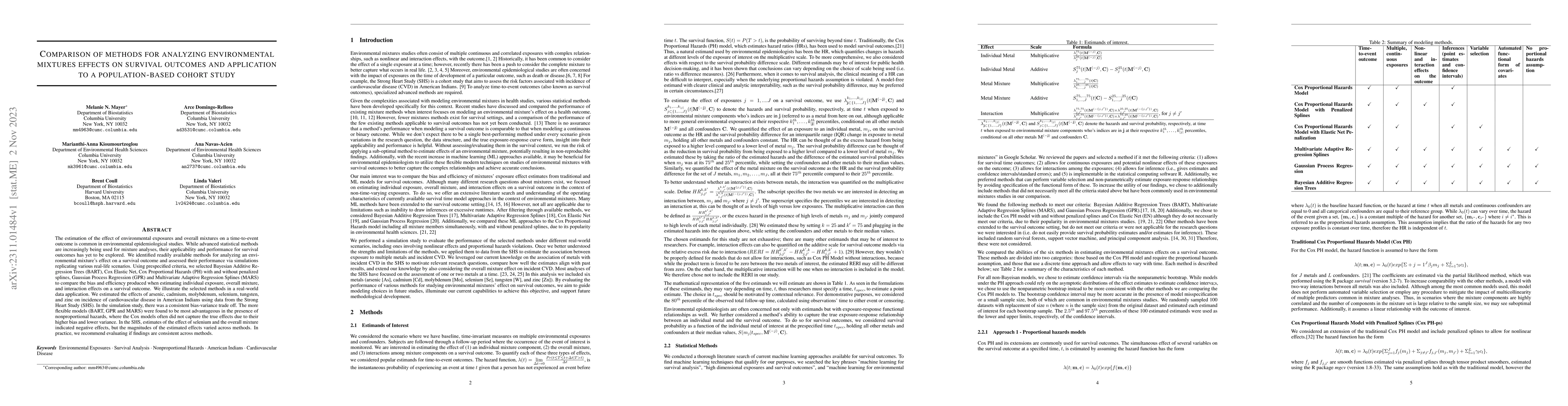 Thumbnail for Comparison of methods for analyzing environmental mixtures effects on
  survival outcomes and application to a population-based cohort study