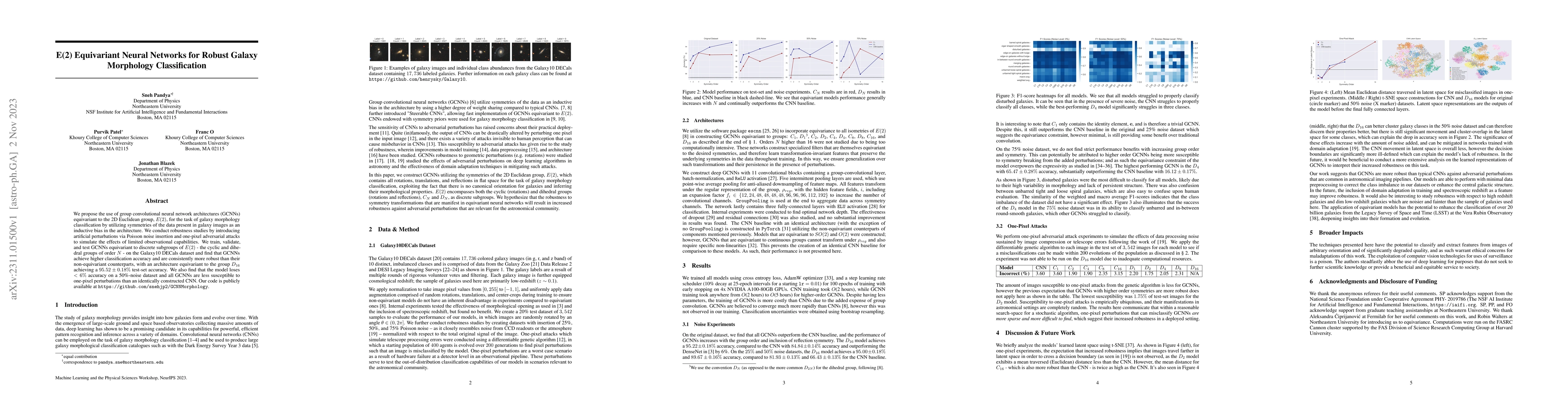 Thumbnail for E(2) Equivariant Neural Networks for Robust Galaxy Morphology
  Classification