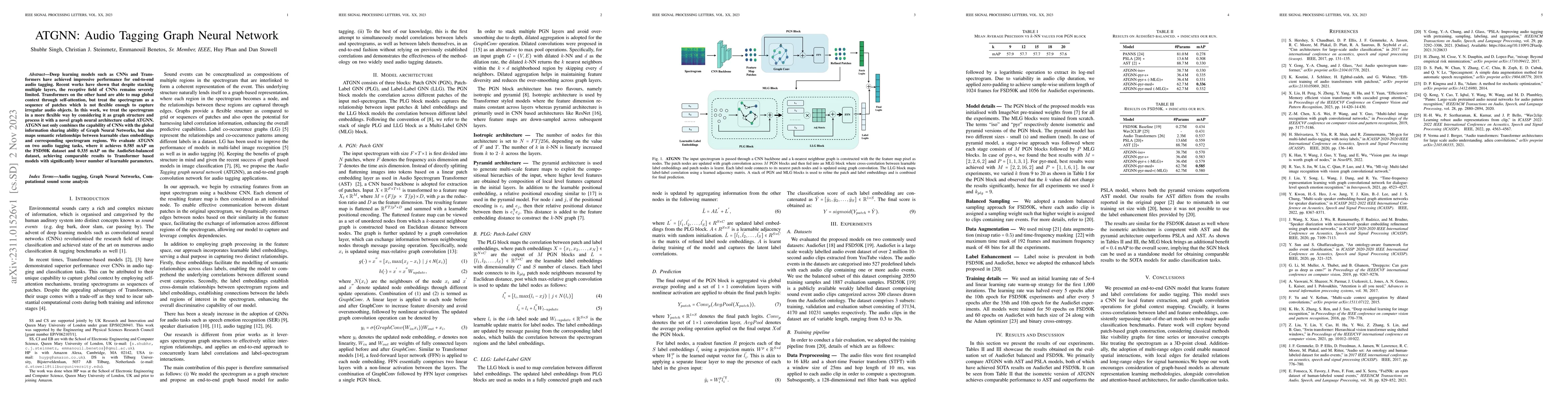 Thumbnail for ATGNN: Audio Tagging Graph Neural Network