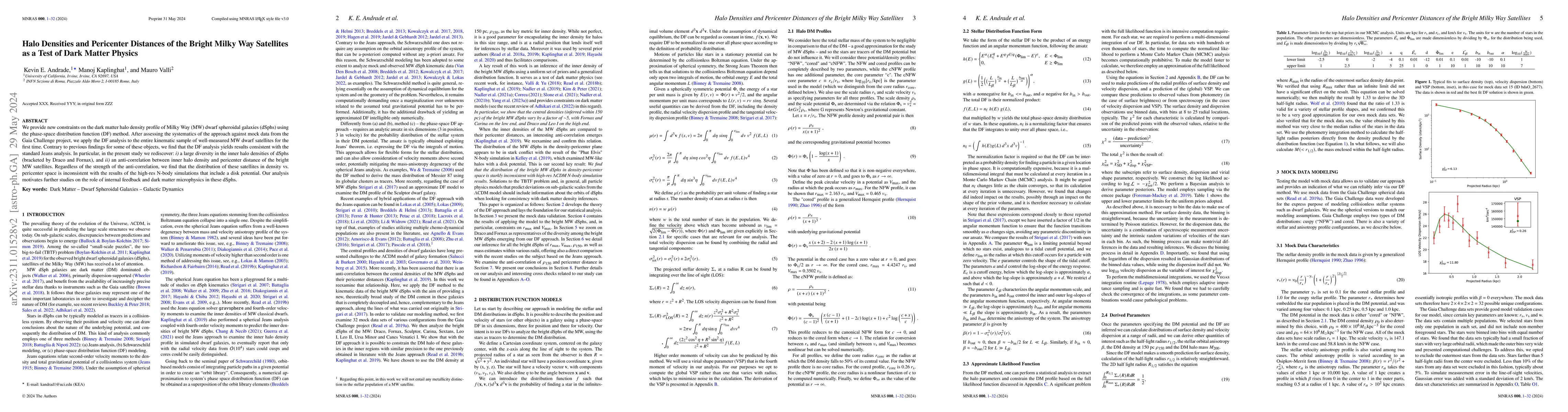 Thumbnail for Halo Densities and Pericenter Distances of the Bright Milky Way
  Satellites as a Test of Dark Matter Physics