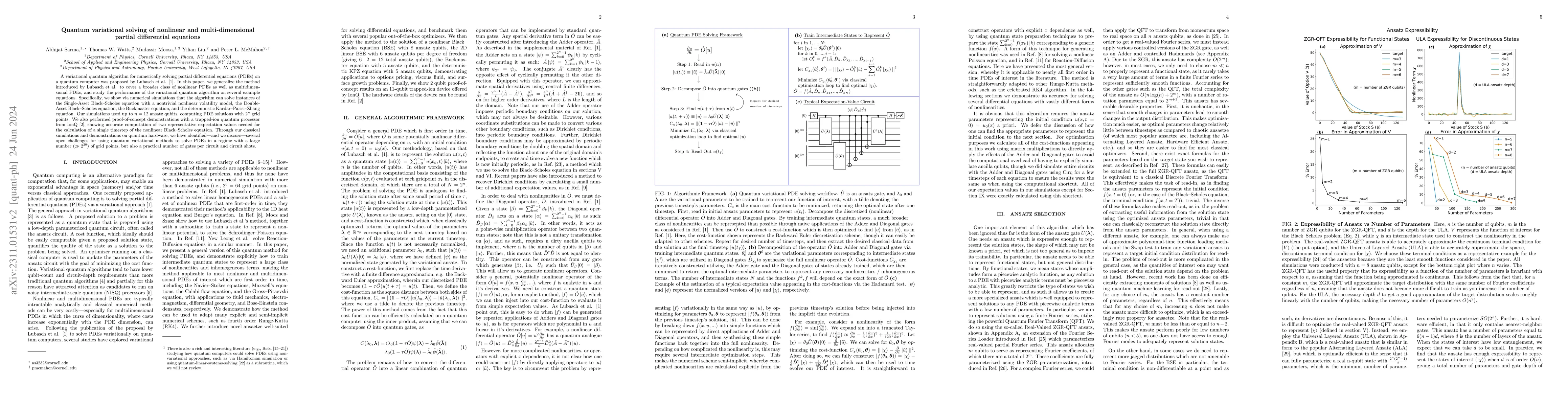 Thumbnail for Quantum Variational Solving of Nonlinear and Multi-Dimensional Partial
  Differential Equations