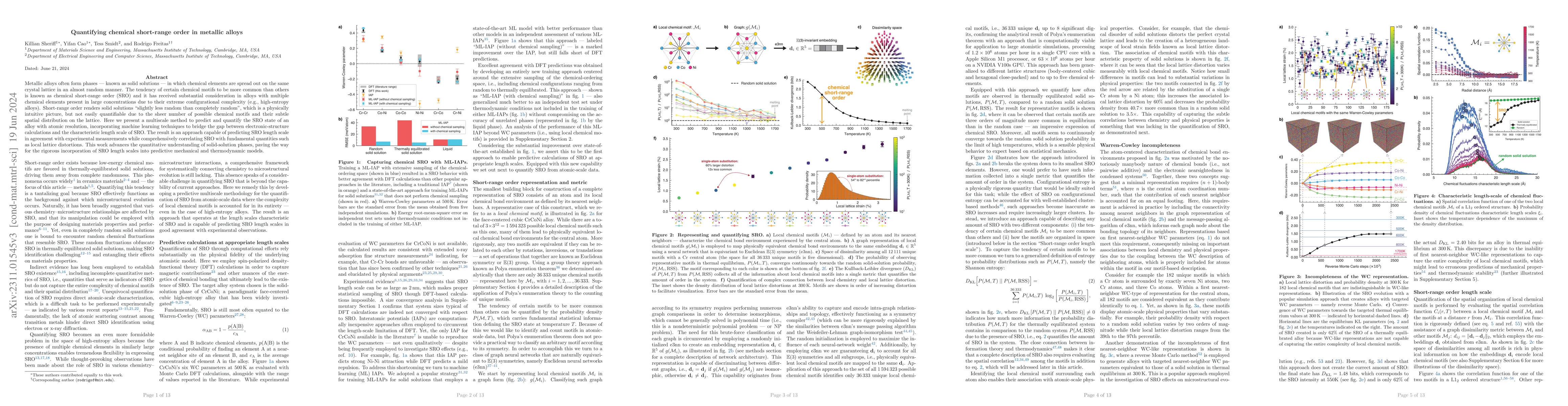 Thumbnail for Quantifying chemical short-range order in metallic alloys