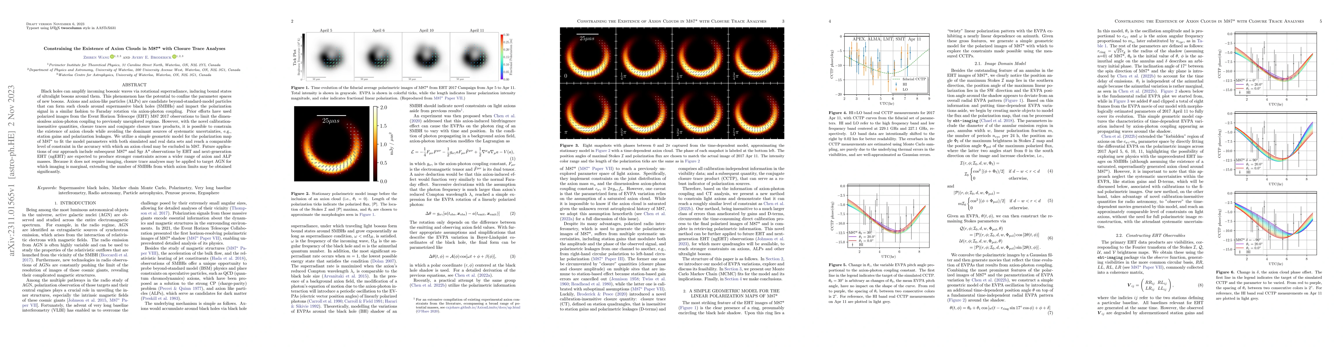 Thumbnail for Constraining the Existence of Axion Clouds in M87* with Closure Trace
  Analyses