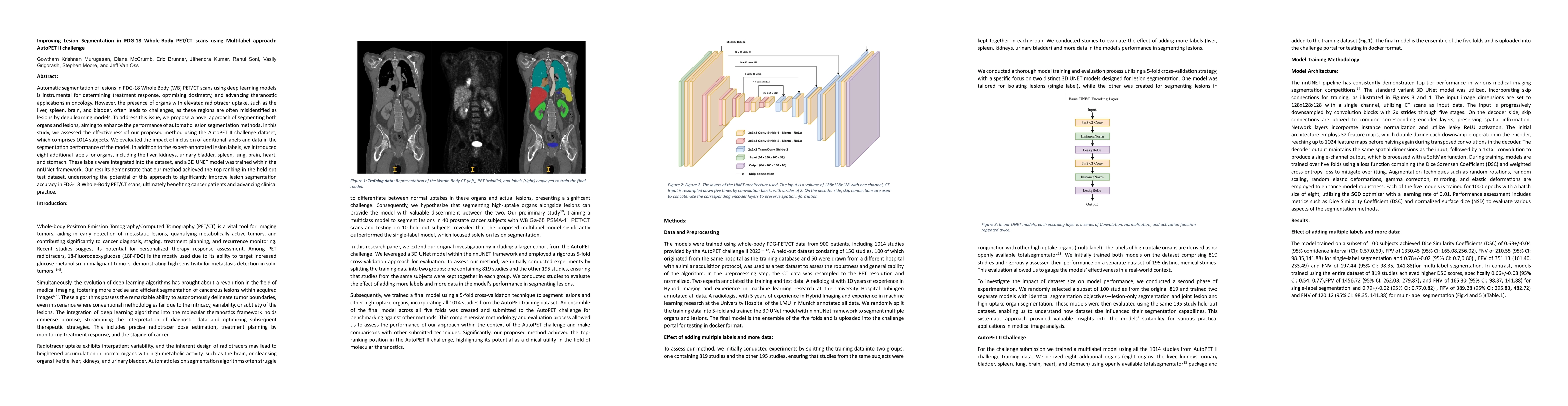 Thumbnail for Improving Lesion Segmentation in FDG-18 Whole-Body PET/CT scans using
  Multilabel approach: AutoPET II challenge