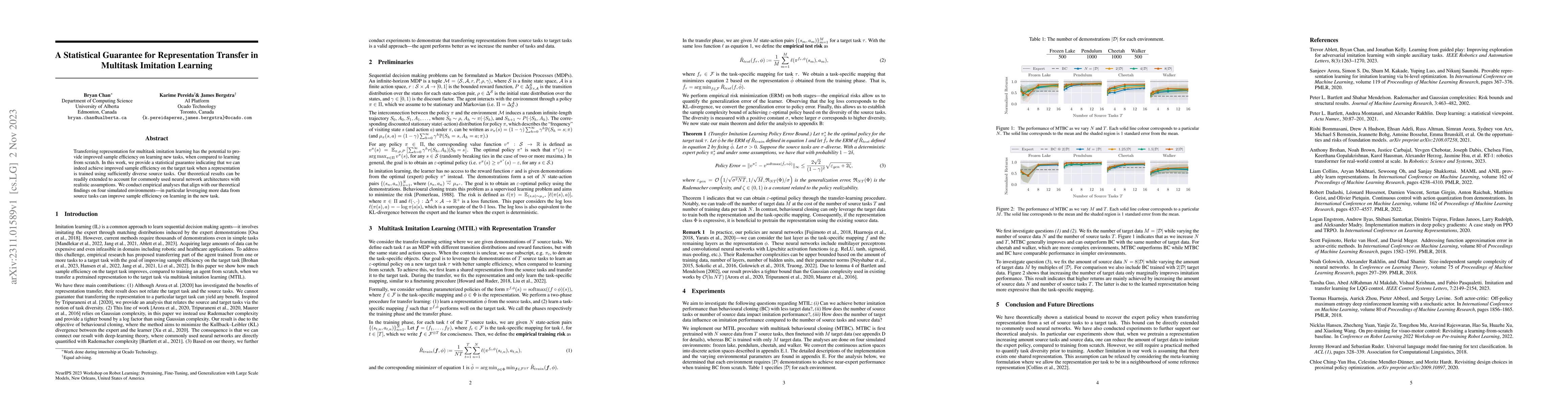 Thumbnail for A Statistical Guarantee for Representation Transfer in Multitask
  Imitation Learning