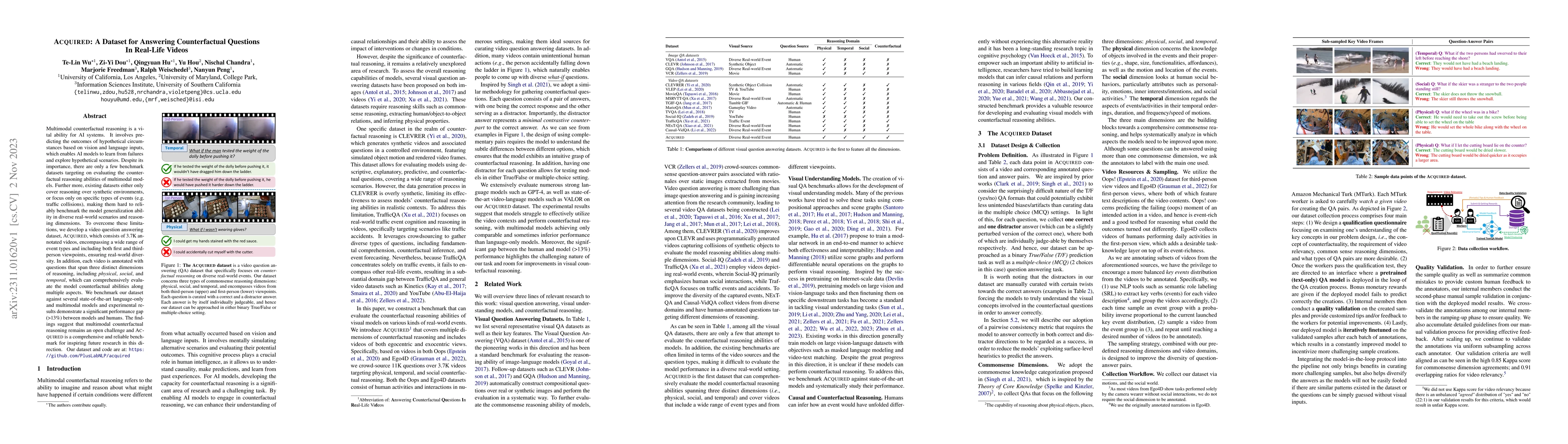 Thumbnail for ACQUIRED: A Dataset for Answering Counterfactual Questions In Real-Life
  Videos