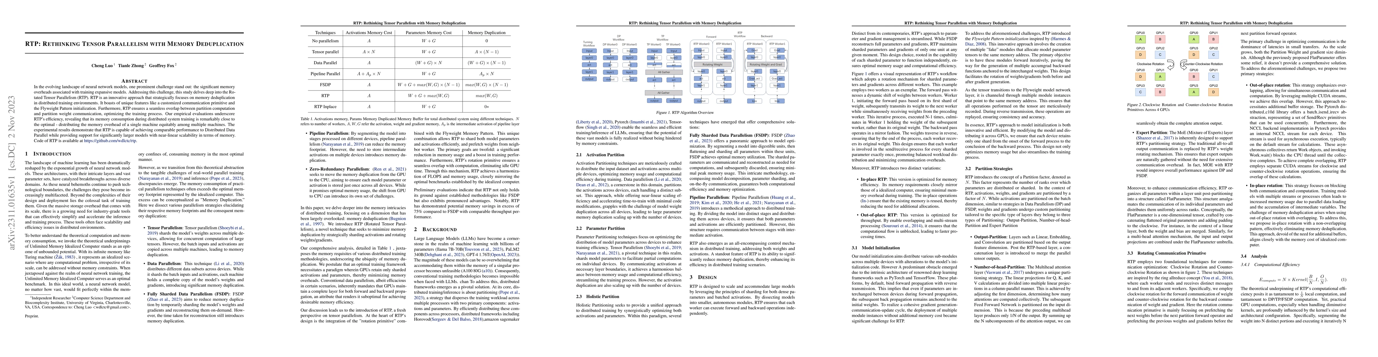 Thumbnail for RTP: Rethinking Tensor Parallelism with Memory Deduplication