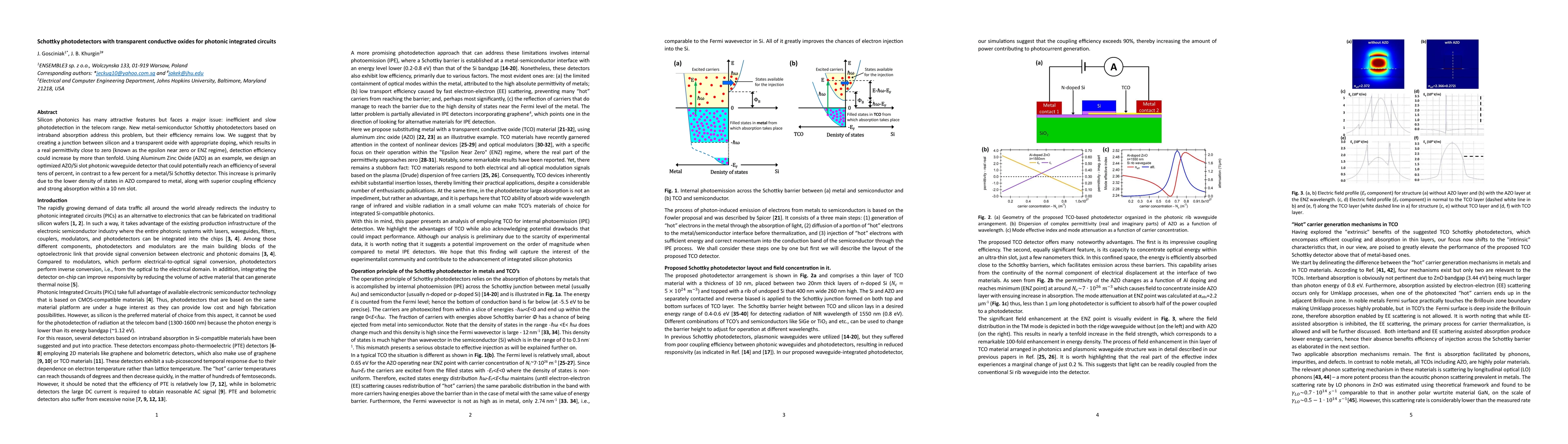 Thumbnail for Schottky photodetectors with transparent conductive oxides for photonic
  integrated circuits
