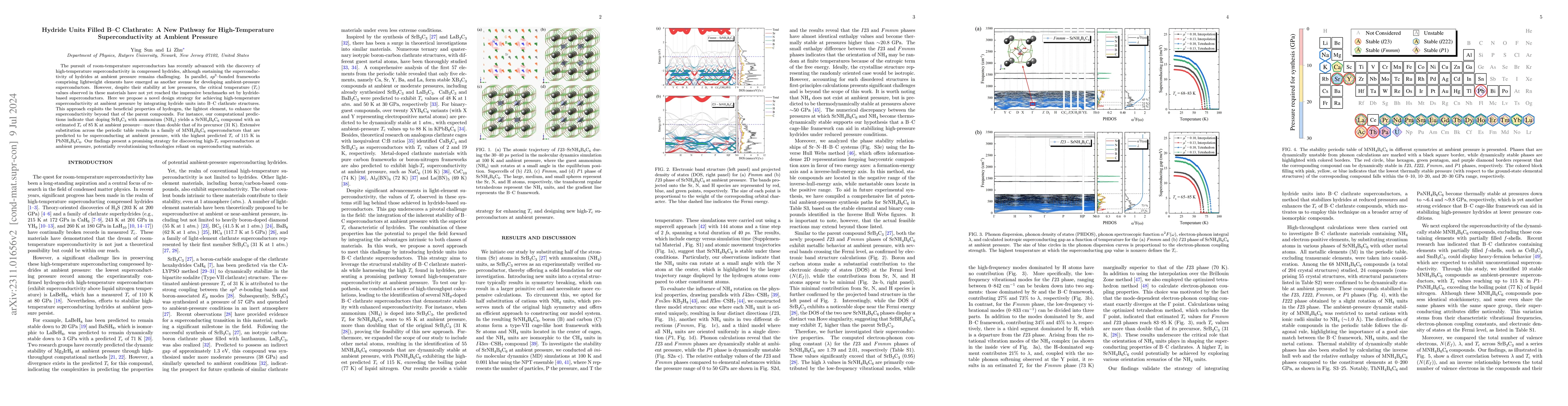 Thumbnail for Hydride Units Filled B--C Clathrate: A New Pathway for High-Temperature
  Superconductivity at Ambient Pressure
