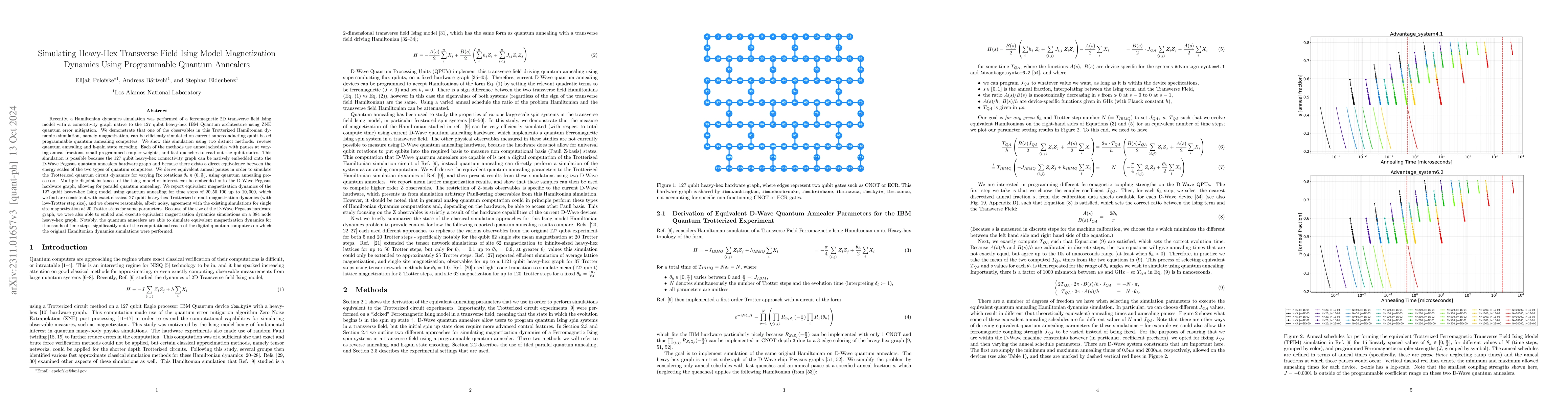 Thumbnail for Simulating Heavy-Hex Transverse Field Ising Model Magnetization Dynamics
  Using Programmable Quantum Annealers