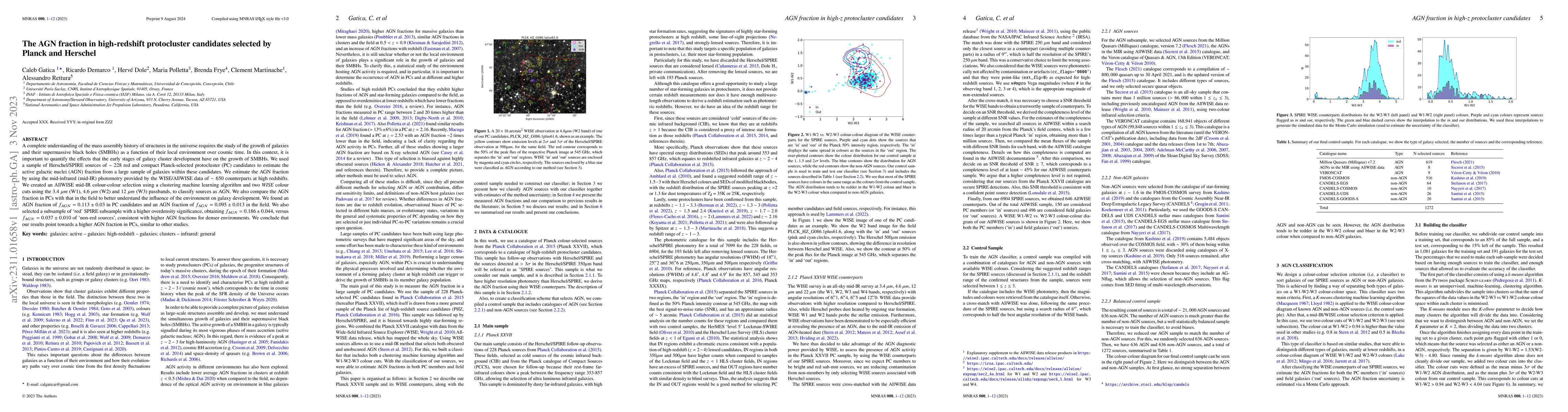 Thumbnail for The AGN fraction in high-redshift protocluster candidates selected by
  Planck and Herschel