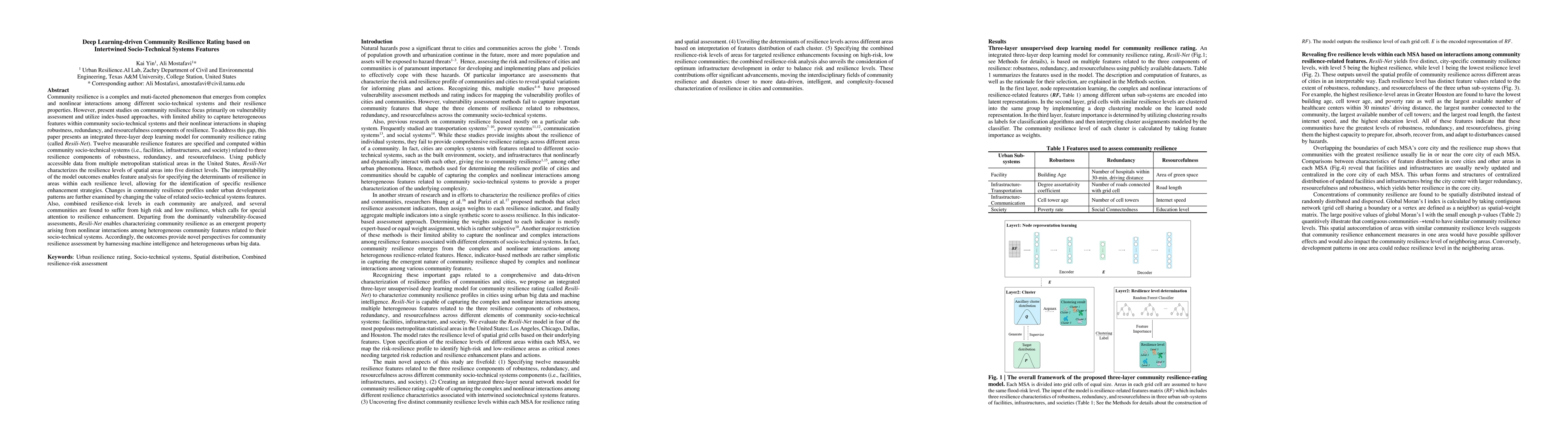 Thumbnail for Deep Learning-driven Community Resilience Rating based on Intertwined
  Socio-Technical Systems Features
