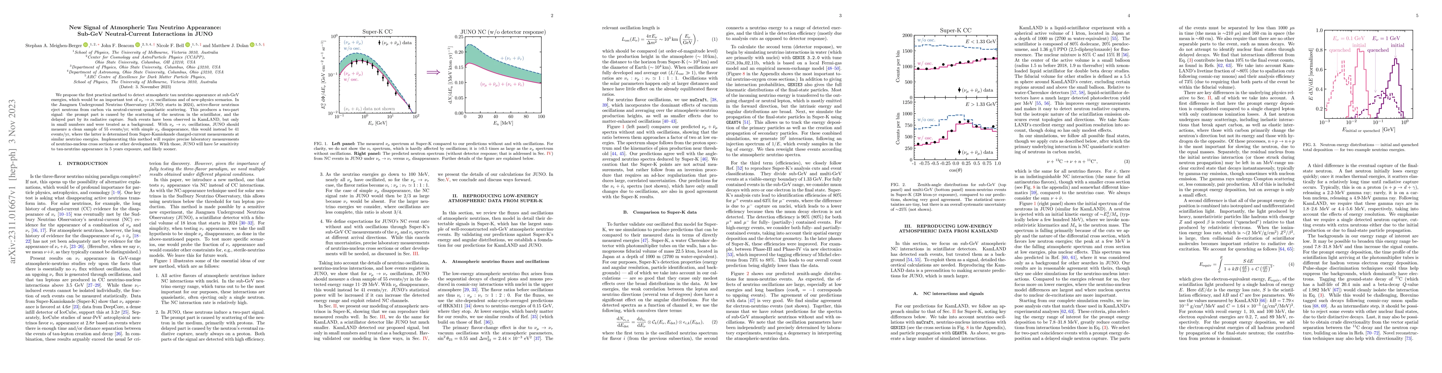 Thumbnail for New Signal of Atmospheric Tau Neutrino Appearance: Sub-GeV
  Neutral-Current Interactions in JUNO
