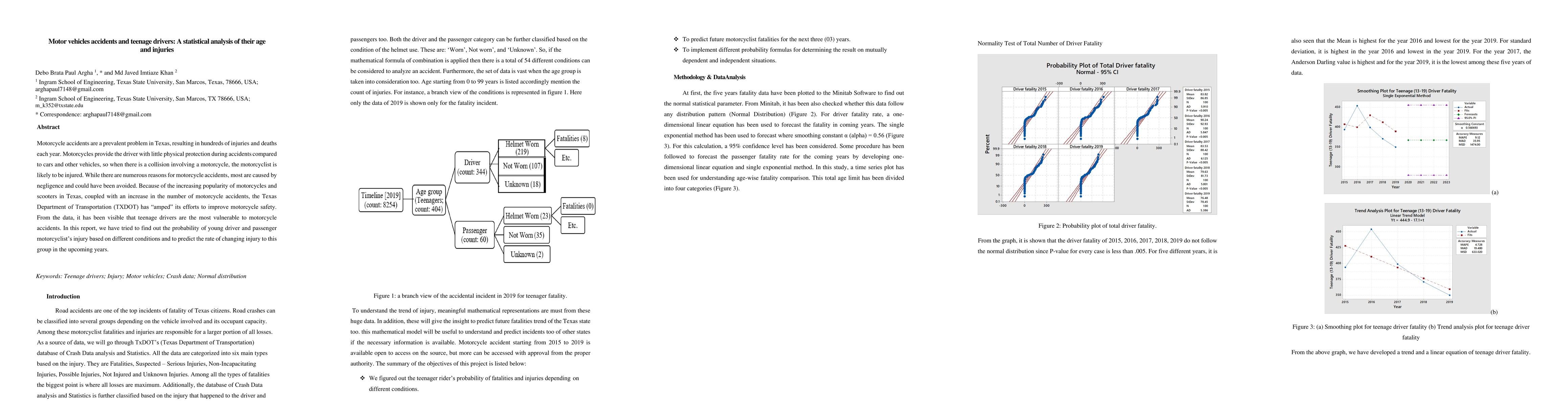 Thumbnail for Motor vehicles accidents and teenage drivers: A statistical analysis of
  their age and injuries