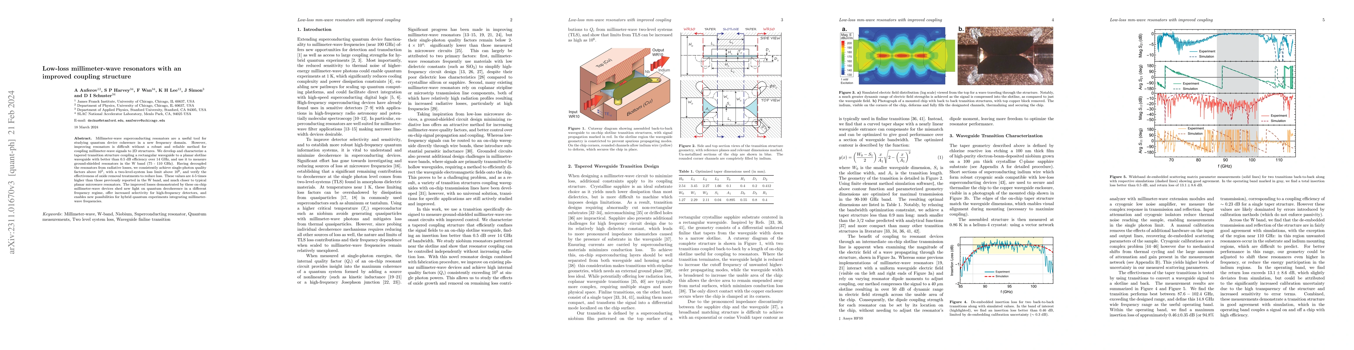 Thumbnail for Low-loss Millimeter-wave Resonators with an Improved Coupling Structure
