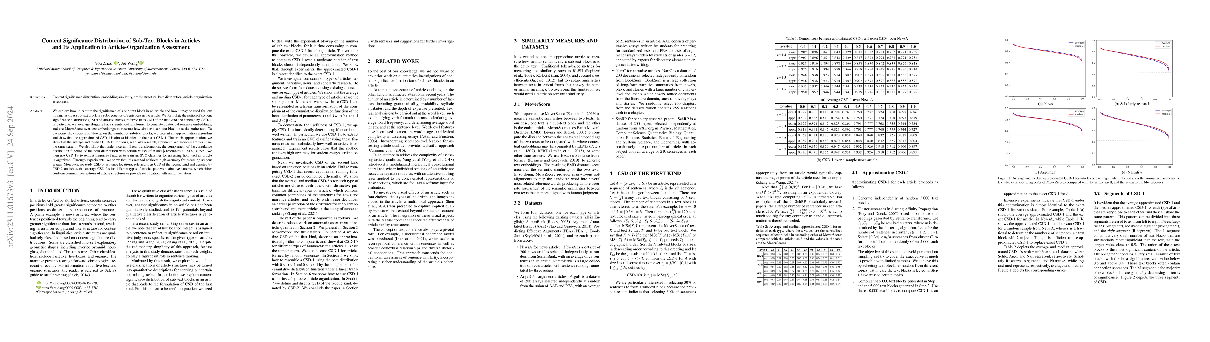 Thumbnail for Content Significance Distribution of Sub-Text Blocks in Articles and Its
  Application to Article-Organization Assessment