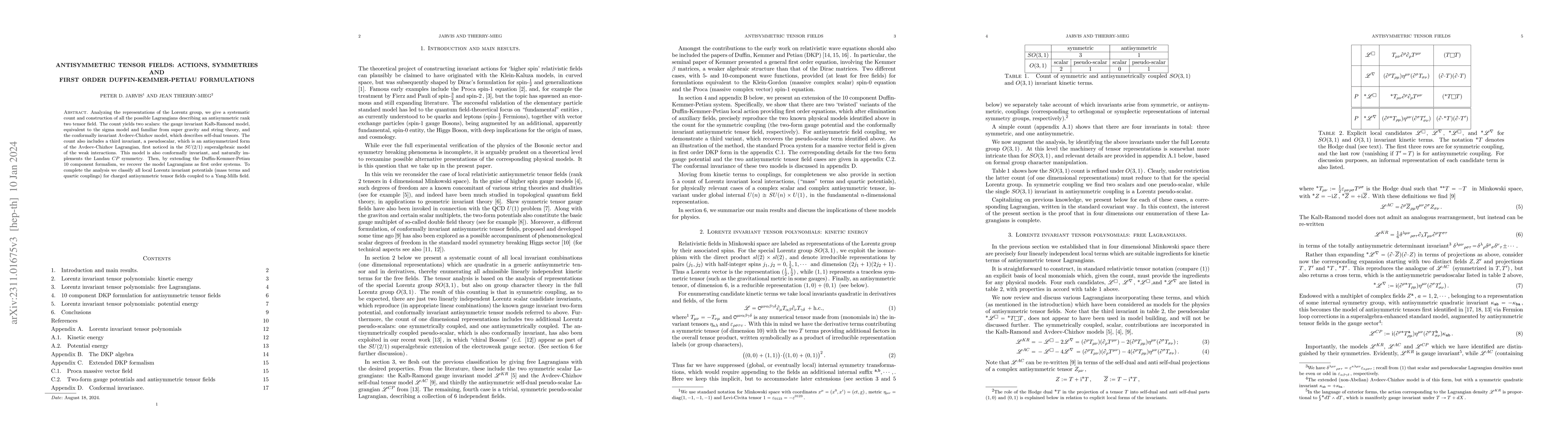Thumbnail for Antisymmetric tensor fields: actions, symmetries and first order
  Duffin-Kemmer-Petiau formulations