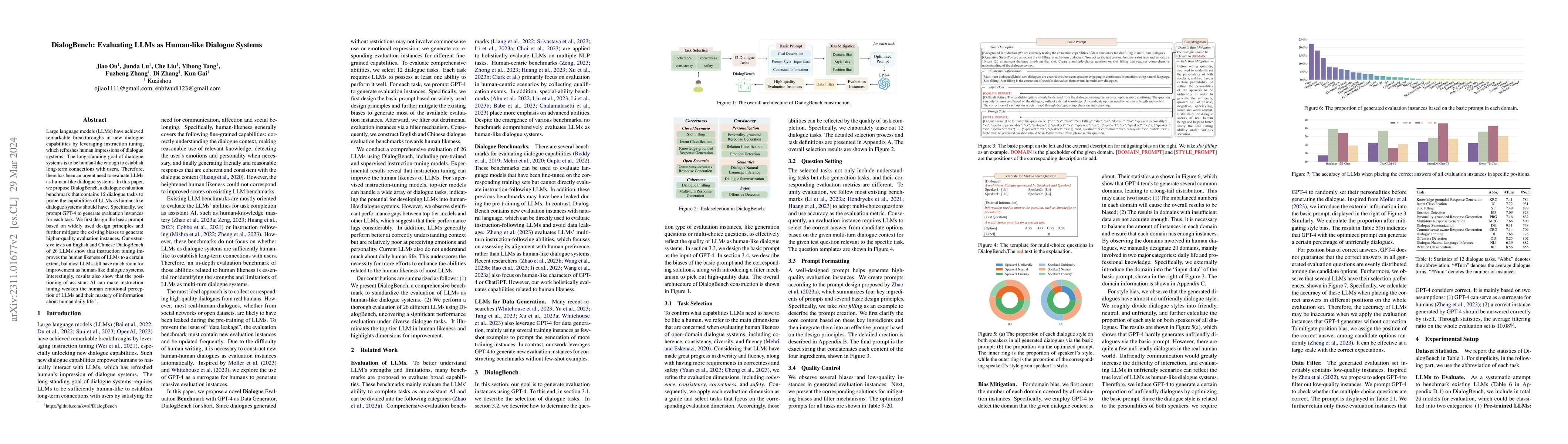Thumbnail for DialogBench: Evaluating LLMs as Human-like Dialogue Systems