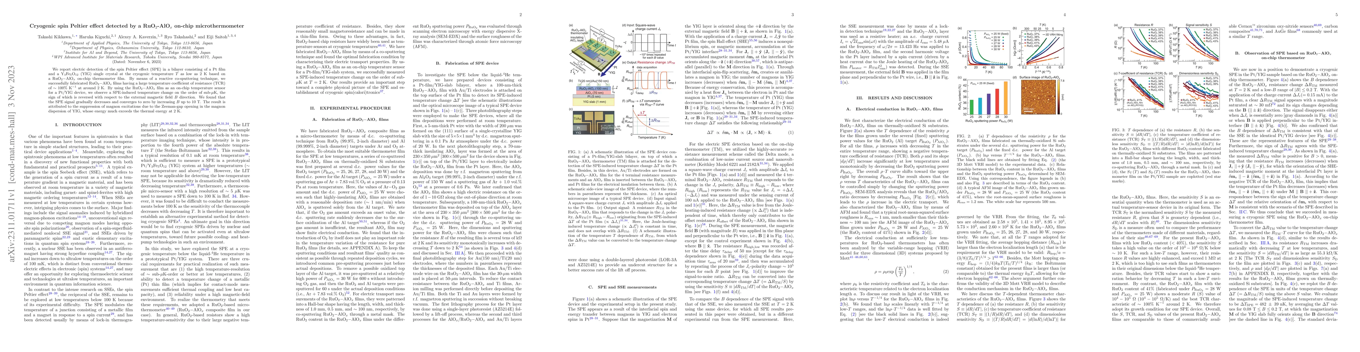 Thumbnail for Cryogenic spin Peltier effect detected by a RuO$_2$-AlO$_x$ on-chip
  microthermometer