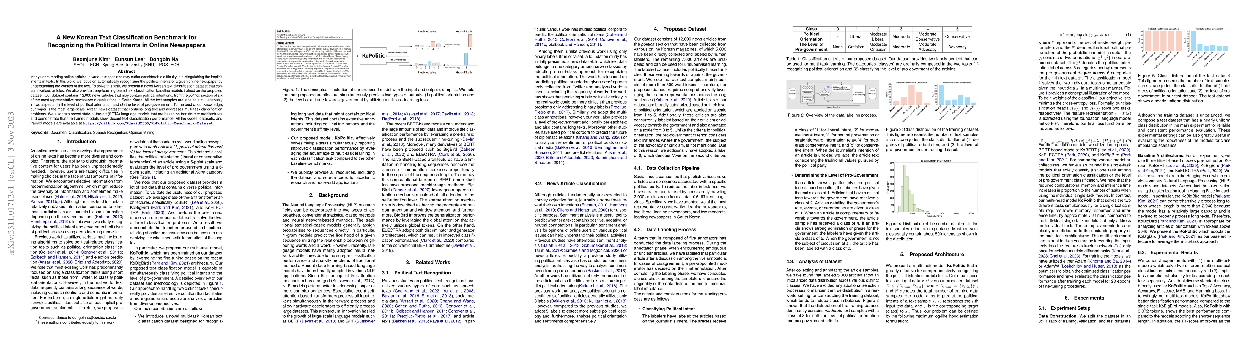 Thumbnail for A New Korean Text Classification Benchmark for Recognizing the Political
  Intents in Online Newspapers