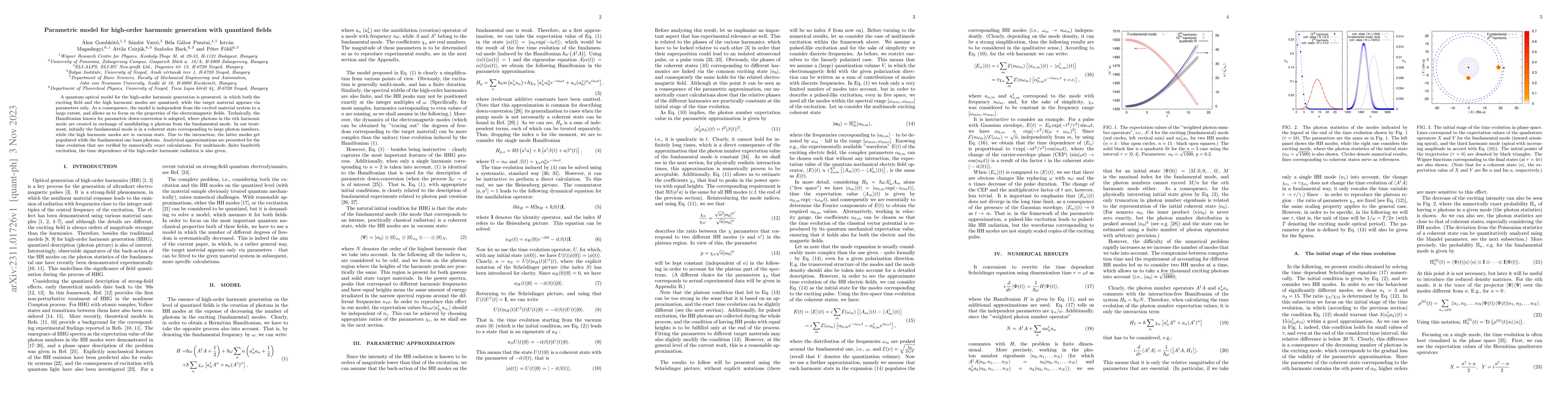 Thumbnail for Parametric model for high-order harmonic generation with quantized
  fields